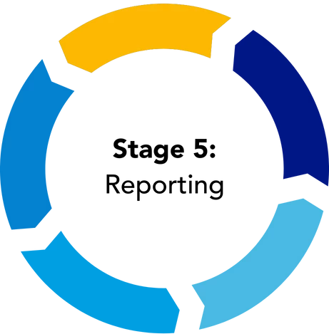 WCA Reporting stage